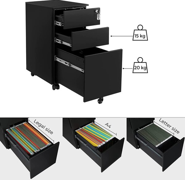 RollBox metalic -Black31 – casetiera metalica de birou -3 sertare model Drept