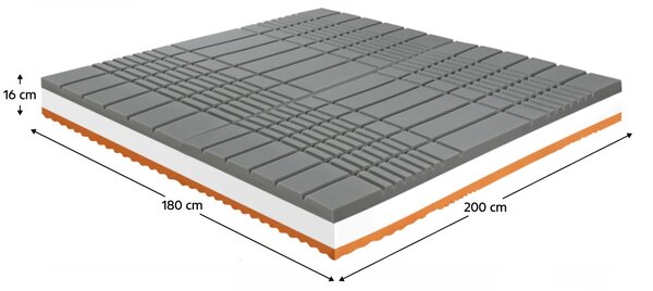KONDELA Saltea antiescare (antidecubitus), 16 cm, 180x200 cm, BE KELLEN