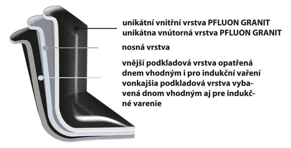 Placă de grătar din aluminiu 27x42 cm GRANDE – Orion