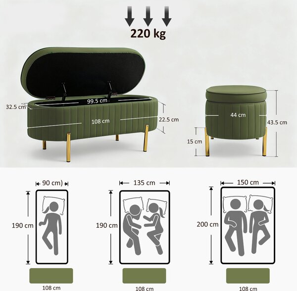 HOMCOM Băncuță Tapițată pentru Dormitor cu Capitonaj Canelat și Picioare Metalice, 108x44x43,5 cm, Verde | Aosom Romania