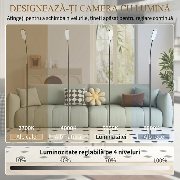 HOMCOM Lampadar cu Arc LED 18W, Braț Flexibil, Telecomandă Magnetică, Control Tactil | Aosom Romania