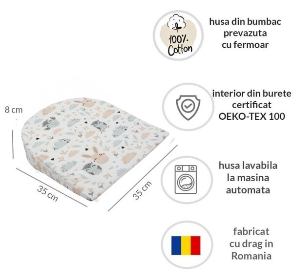 Perna antireflux pentru landou cu husa bumbac detasabila Kidizi Forest Friends, model universal