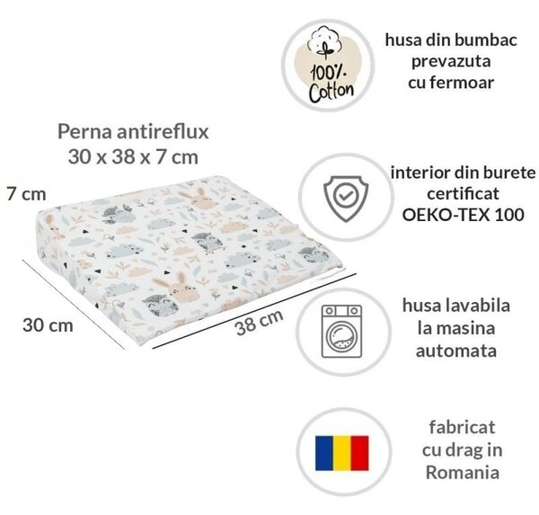 Perna antireflux cu husa bumbac detasabila 30x38 cm Kidizi Forest Friends