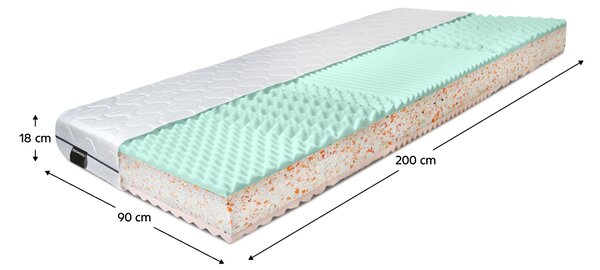 KONDELA Saltele, set de 2, 18 cm, 90x200 cm, ALBO LUX NEW
