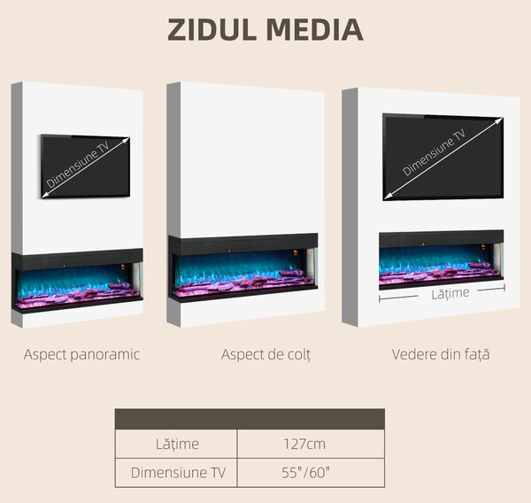 HOMCOM Șemineu Electric Încorporabil cu Efect de Flăcări 3D, Oprire Automată și Termostat, 127x26x50 cm, Negru | Aosom Romania