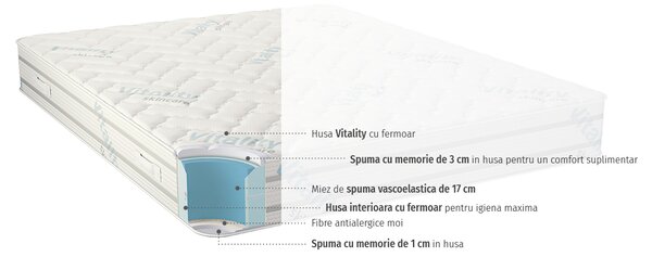 Saltea VitalCare cu două fețe de dormit, diferite dimensiuni