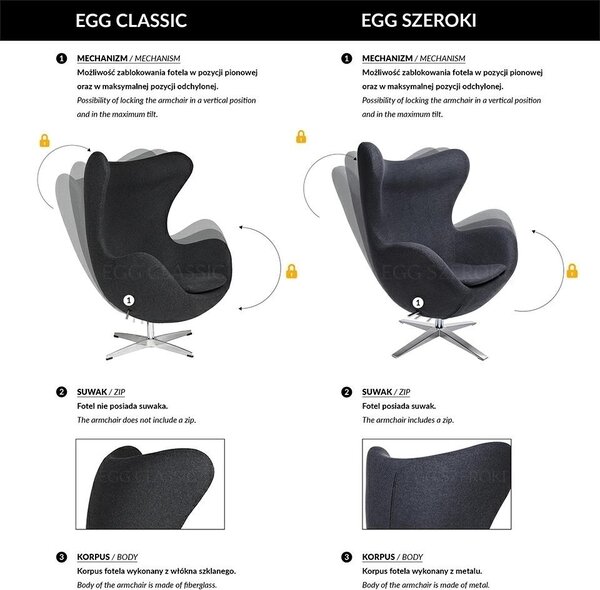 Fotoliu Egg Classic Velvet 77x73x106 cm - galben, catifea, bază din aluminiu