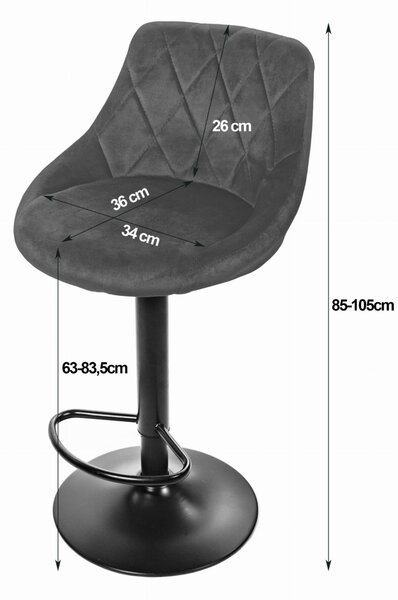 Scaun de bar verde KAST VELVET cu picior negru