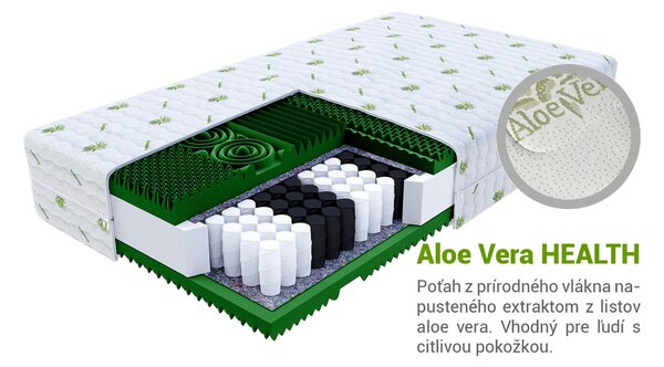 Saltea cu arcuri împachetate Queemi 90x200x21 (2 bucăți) 1+1