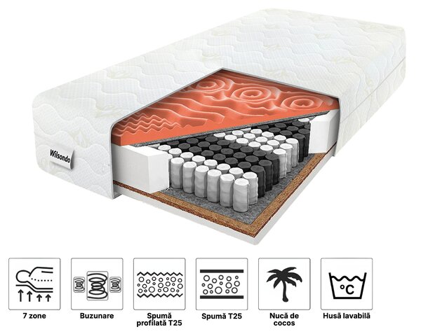 Saltea cu arcuri tip pachet cu strat de cocos Dio 80x200x21 - husă Gold