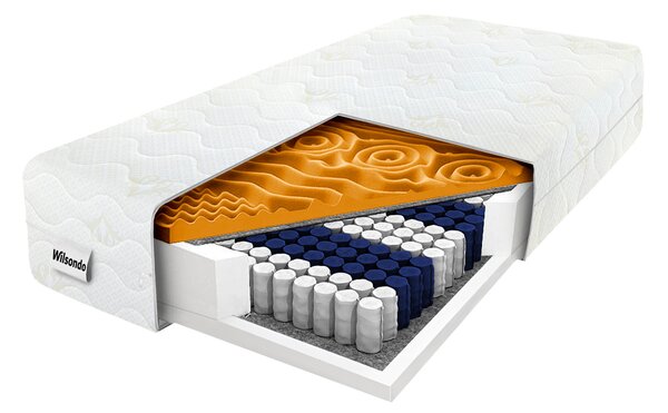 Saltea cu arcuri Zeus 80x200x21