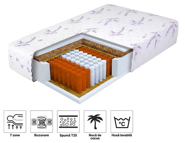 Saltea cu arcuri individuale și cocos Dax 80x200x24 - husă Lavender