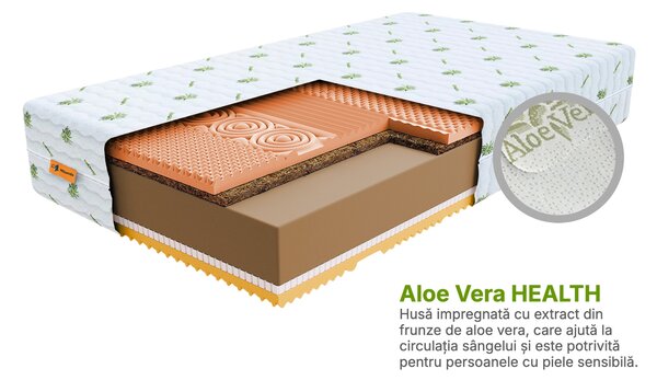 Saltea din spumă cu strat de cocos Zandri 80x200