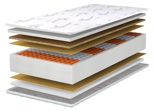 Saltea cu arcuri individuale și cocos Dax 80x200x24 - husă Lavender