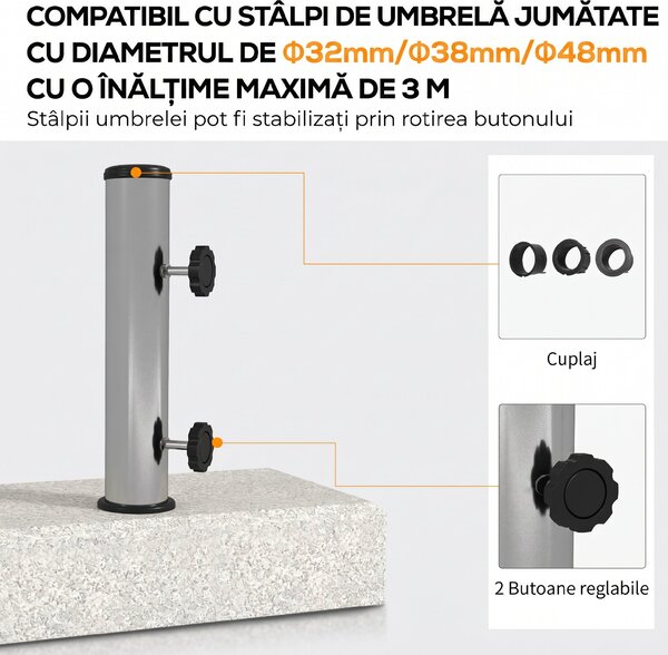 Outsunny Baza Umbrelă Gradină 25kg Granit Oțel Inoxidabil pentru Stâlpi Ø32-48mm | Aosom Romania