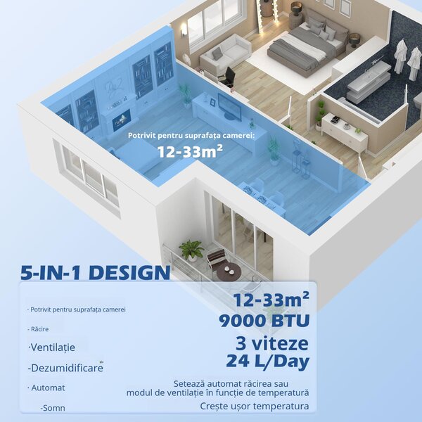 Aparat de aer condiționat portabil HOMCOM 9.000 BTU pentru camere | Aosom Romania