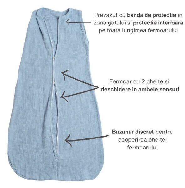 Set 2 saci de dormit de vara pentru copii din muselina dubla 18-36 luni Kidizi jeans-ivory, bumbac 100%, 0.3 tog