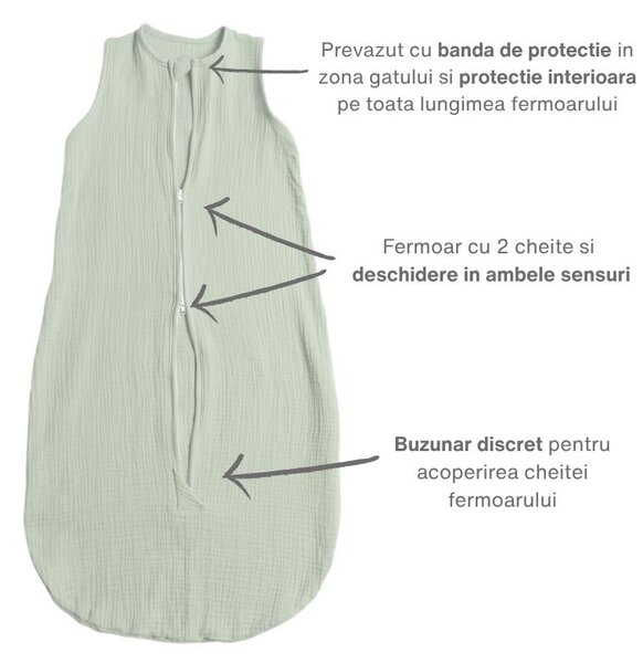 Sac de dormit de vara pentru copii din muselina dubla 3-18 luni Kidizi Mint, 0.3 tog