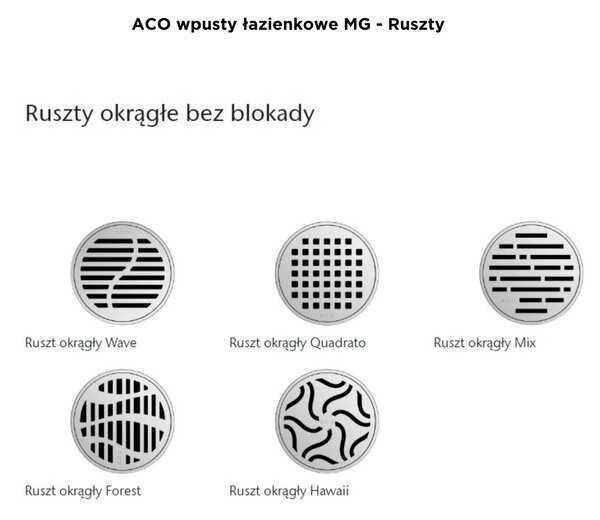 ACO rigolă duș cm 2245.25.00