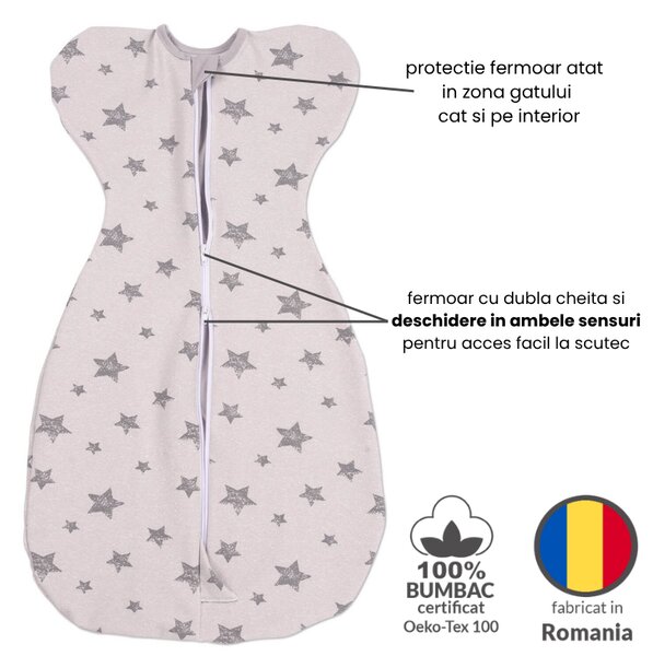 Sistem de infasat bebe Kidizi Swaddel Confort O a Cloud 0-4 luni – anti reflex Moro, 100% bumbac, fermoar dublu, 0.5 TOG