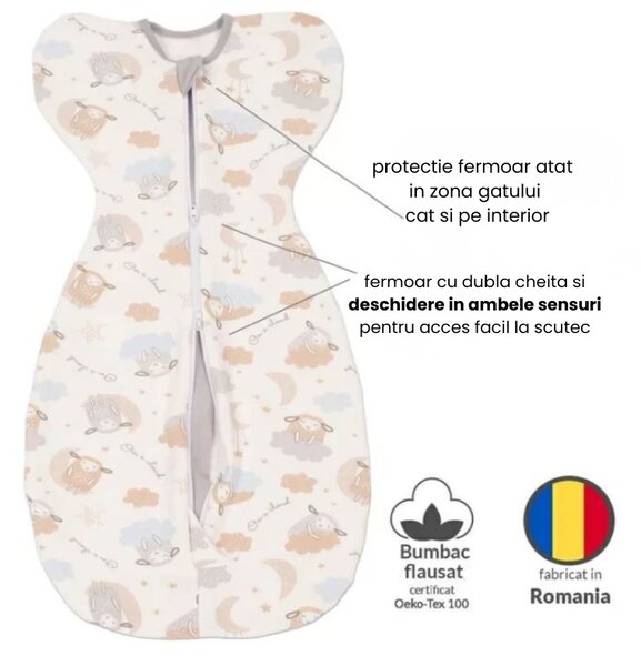 Sistem de infasat bebe Kidizi Swaddel Confort On a Cloud Pastel 0-4 luni – anti reflex Moro, 100% bumbac, fermoar dublu, 0.5 TOG
