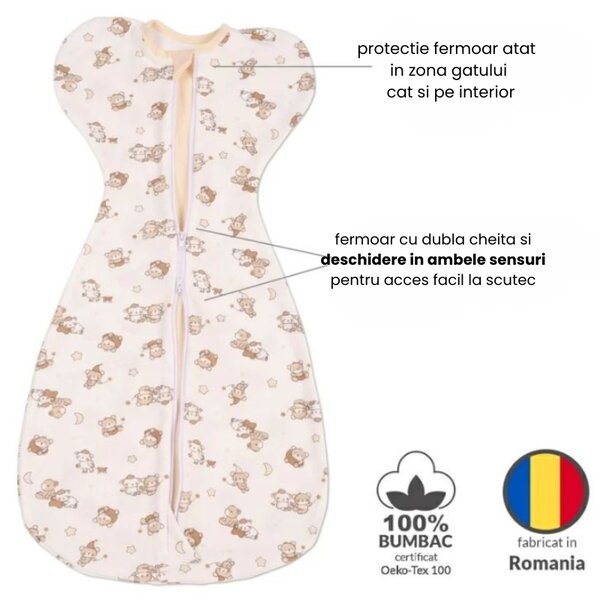 Sistem de infasat bebe Kidizi Swaddel Confort Orso 0-4 luni – anti reflex Moro, 100% bumbac, fermoar dublu, 0.5 TOG