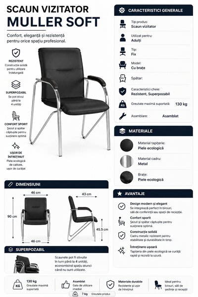Scaun vizitator MULLER Soft, Negru piele ecologica