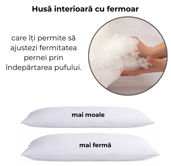 Perna pentru dormit lateral cu husa din bumbac detasabila 145x45 cm Kidizi, culoare alba