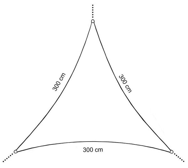 Copertina parasolar triunghiulara, inele prindere, 3x3x3 m, impermeabila 180g/mp