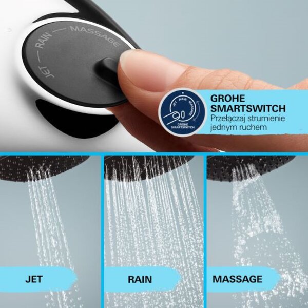 Grohe Vitalio Start set de duș perete crom 26956001