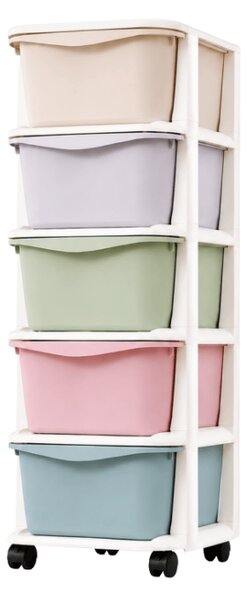 Raft pe roti cu sertare TONES 97x36x36 cm, colorat