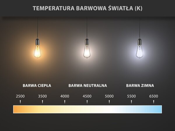 Mexen Vintis, Bec LED cu filament E14, C35, 4 W, alb cald 2200K, chihlimbar, L154-E14-0422-50