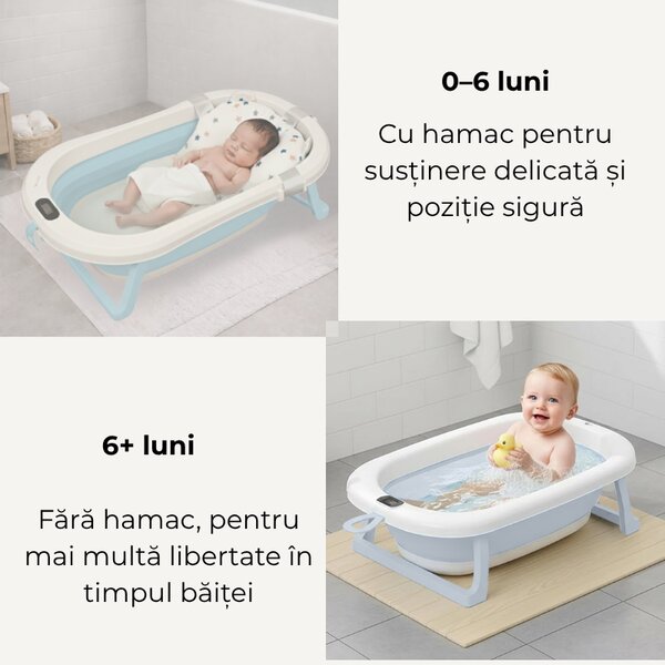 Cadita pliabila cu termometru electronic, hamac ajustabil si dop Kidizi Folda blue, certificat EN71, include furtun scurgere si baza antialunecare, 0-24 luni