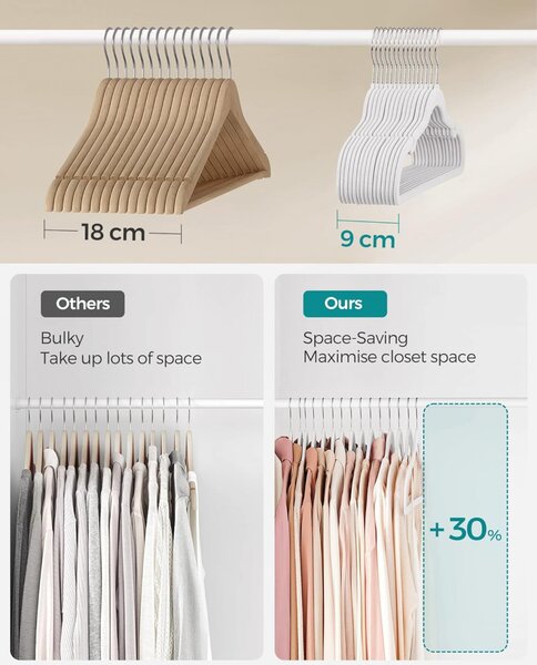 Set de 30 umerase de catifea, Songmics, Alb, 43x22x0.6 cm