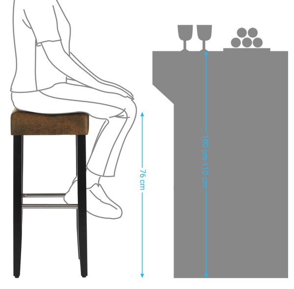 Set 2 scaune de bar Songmics Maro 36x36x76 cm
