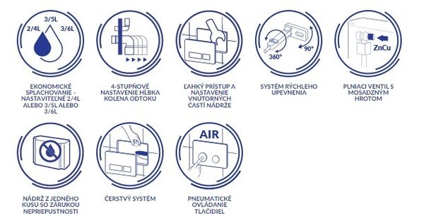 Cersanit City, cadru încastrat System50 PNEU + vas de toaletă suspendat City Square CleanOn + buton cromat Circle, S701-776