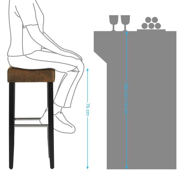 Set 2 scaune de bar Songmics Maro 36x36x76 cm