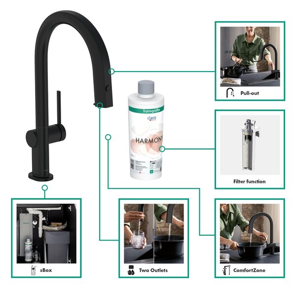 Hansgrohe Aqittura M91 baterie de bucatarie cu filtru pe picior negru 76800670