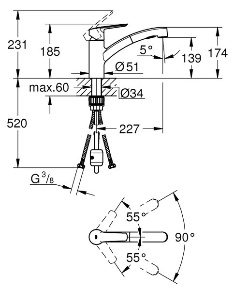 Grohe Start baterie bucătărie pe picior negru 305312431