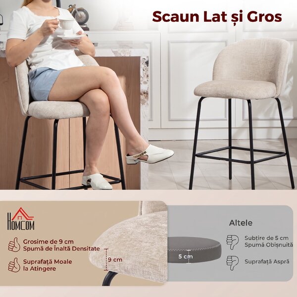 HOMCOM Set 2 Scaune de Bar din Chenille, 68 cm, cu Spătar și Suport pentru Picioare, Cadru din Oțel, Bej | Aosom Romania