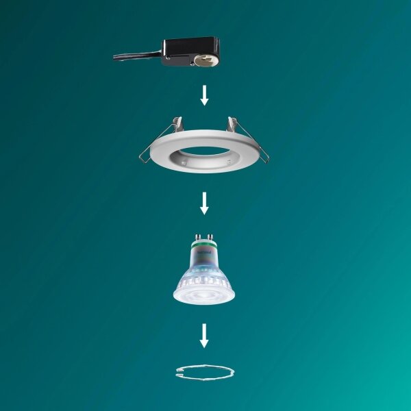 Philips - Spot încastrat LED RGBW dimabil PERIDOT 1xGU10/6,5W/230V alb