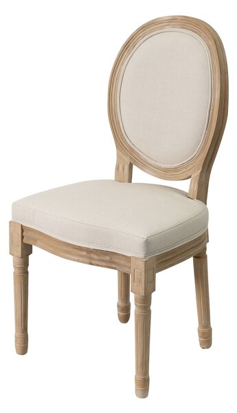 Scaun Cristiano II