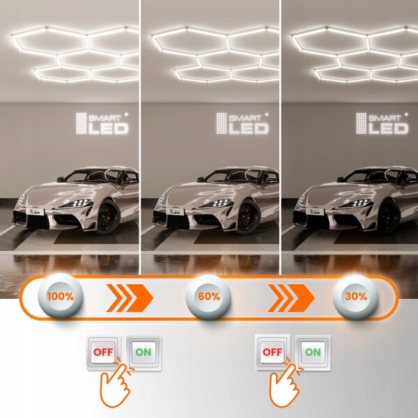 LED Stm plafonieră HEXAGON LED/192W/85-265V 5000K CRI 90 IP54 albă