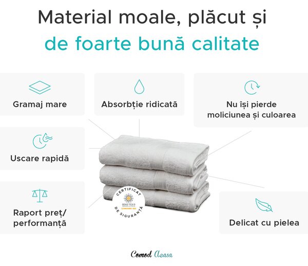 Prosop SOFT 70x125 cm alb, 100% bumbac