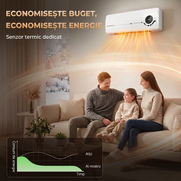 HOMCOM Încălzitor Electric 2000W de Perete cu 3 Moduri, Timer, Telecomandă și Blocare Copii | Aosom Romania