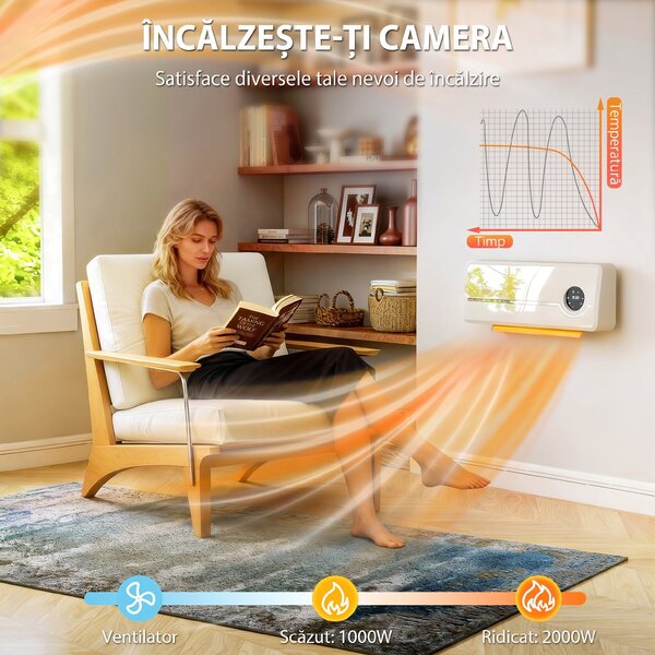 HOMCOM Încălzitor Electric 2000W de Perete cu 3 Moduri, Timer, Telecomandă și Blocare Copii | Aosom Romania