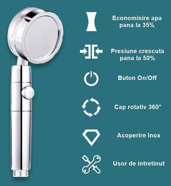 Para de dus cu presiune mare si cap rotativ