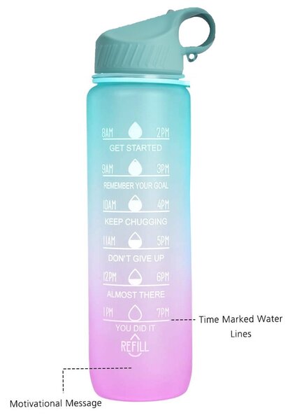 Sticla apa gradata Pufo Motivational pentru sport, fitness, antrenamente, cu pai inclus, 500 ml, verde/mov