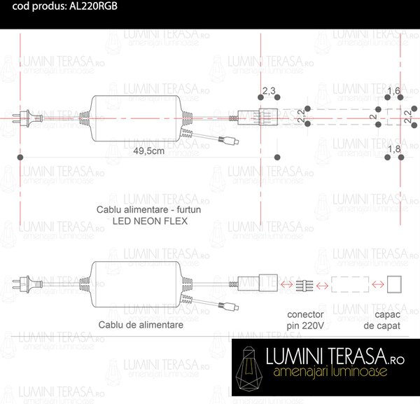 Telecomanda si Cablu alimentare pentru Furtun Luminos Neon Flex RGB