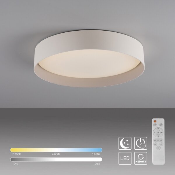 Schöner Wohnen 14594-39 - plafonieră LED dimabilă TAVOLI LED/20W/230V gri + telecomandă
